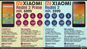 Xiaomi Redmi 2 Prime vs. Xiaomi Redmi 2